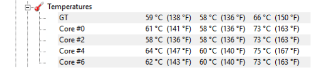 Temperature Minecraft MAX - Morefine M1S