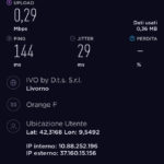 SpeedTest Iliad Corsica Sud Bastia - Iliad Estero