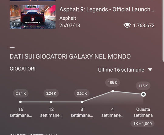 Recensione-Galaxy-Note-9---Game-Launcher-Dettagli