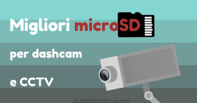 migliori MicroSD per Dash Cam e CCTV - Copertina