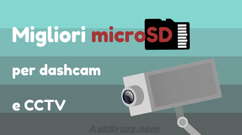 migliori MicroSD per Dash Cam e CCTV - Copertina