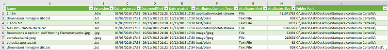 Come stampare un elenco dei file di una cartella - Excel - Risultato