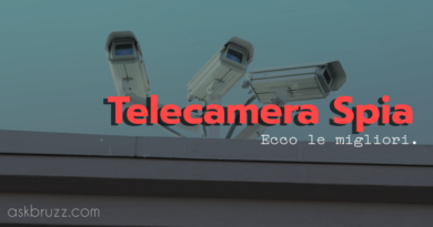 Le migliori telecamera spia