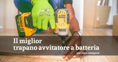 Copertina - miglior trapano avvitatore a batteria