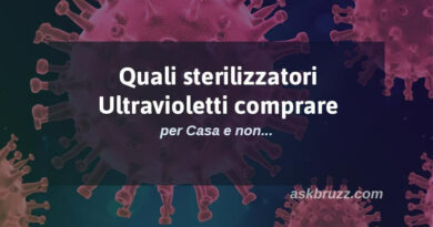 Sterilizzatori a raggi uv - Copertina